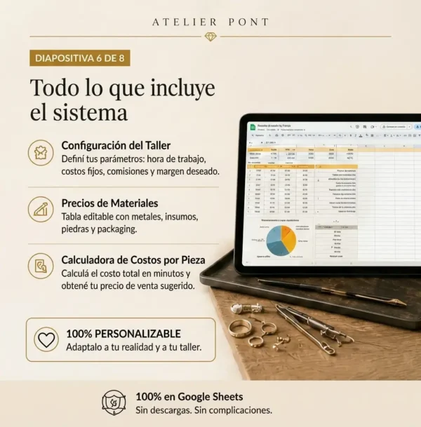 Resumen del contenido y herramientas incluidas en el Kit de Gestión de Costos para artesanos y joyeros.