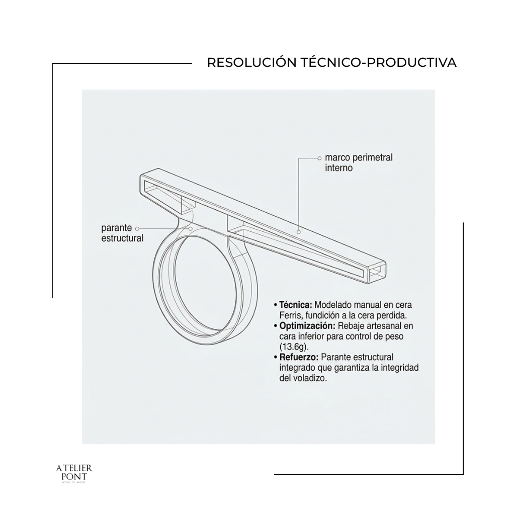 resolucion tecnico productiva